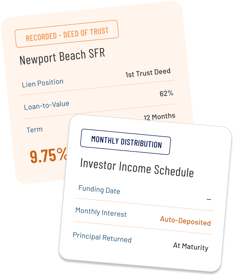 SO-CAL Capital private lending options